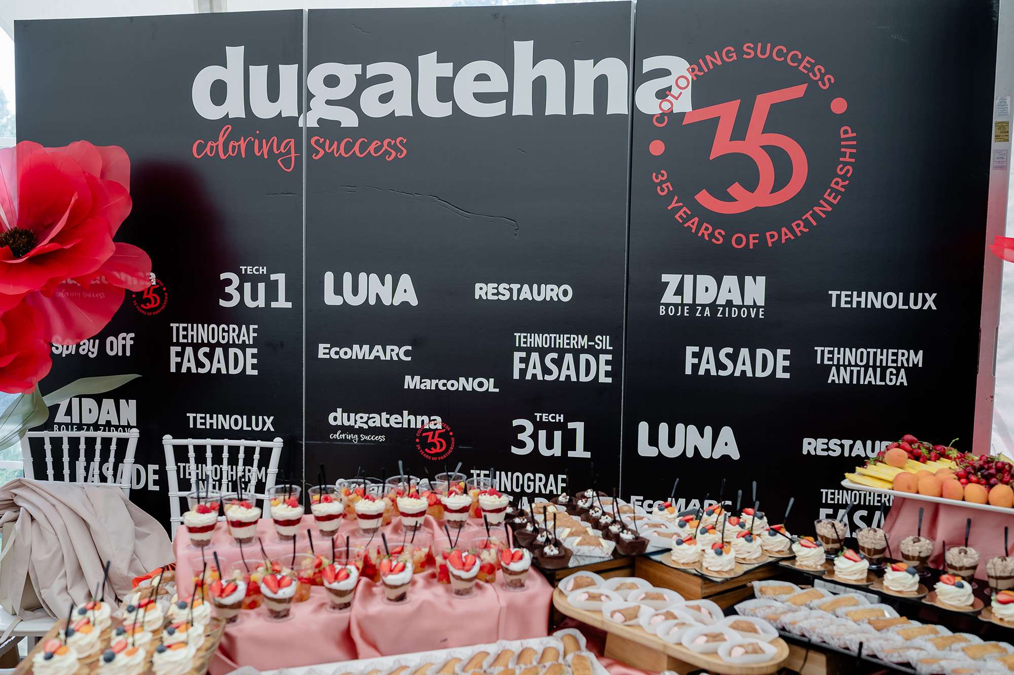 VELIKI JUBILEJ DUGA-TEHNE: 35 GODINA POVJERENJA, INOVACIJE I RAZVOJA VELIKI JUBILEJ DUGA-TEHNE: 35 GODINA POVJERENJA, INOVACIJE I RAZVOJA