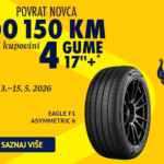 Goodyear ljetne gume: Godinama u vrhu, sada uz uštedu do 150 KM!