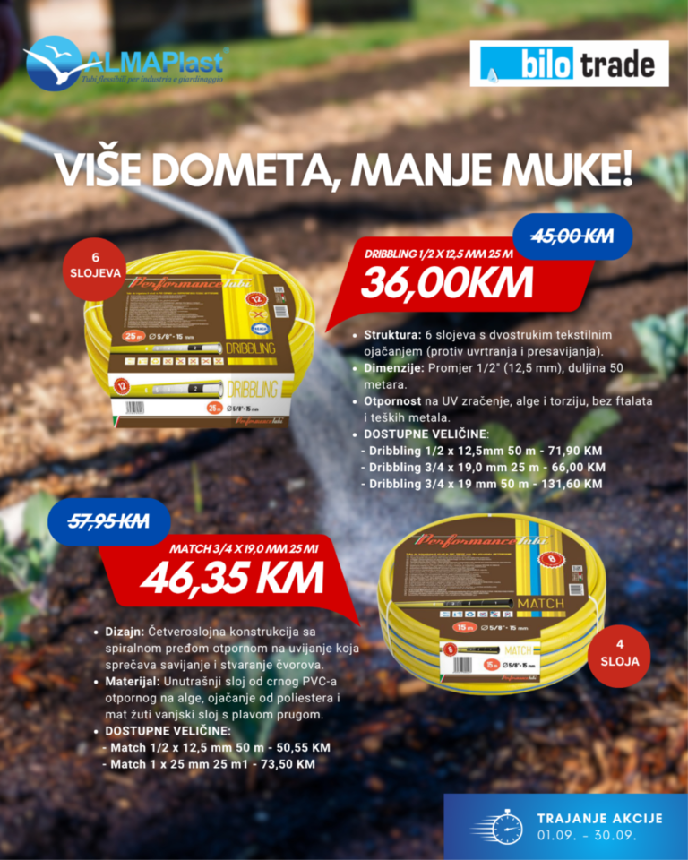 Odlična akcija za početak jeseni u Bilo tradeu